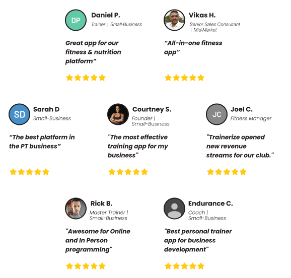 ABC Trainerize - more than a fitness app